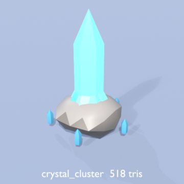 Crystal Cluster